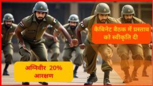 agniveer reservation